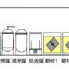 脫脂翻轉型浸滲設備