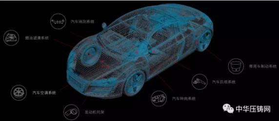 愛柯迪：擬合投15億建汽車壓鑄件生產(chǎn)基地與愛柯迪科技產(chǎn)業(yè)園項目