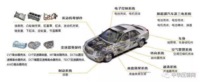 【特訊】廣東鴻圖擴建項目新增X射線設(shè)備；吉利新能源汽車生產(chǎn)基地落戶重慶；日本企業(yè)為華為供應(yīng)5G零部件