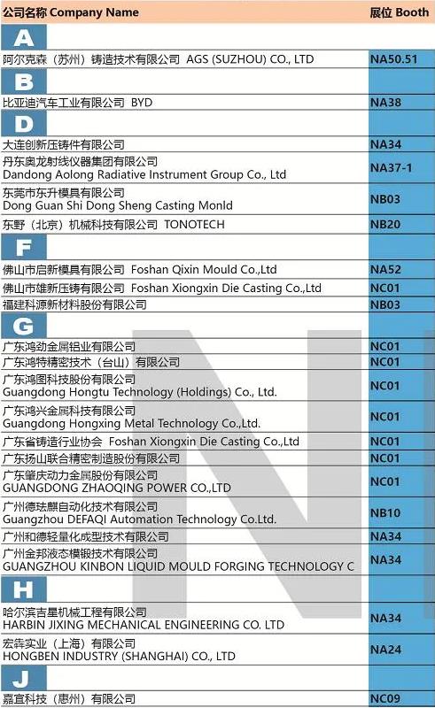 “展位圖+展商名錄+萬千精彩”先睹為快！