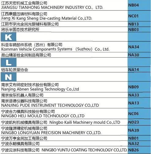 “展位圖+展商名錄+萬千精彩”先睹為快！