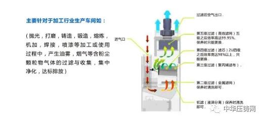 以質(zhì)量助力壓鑄企業(yè)鑄就精品，優(yōu)質(zhì)供應(yīng)商齊亮相大會(huì)！