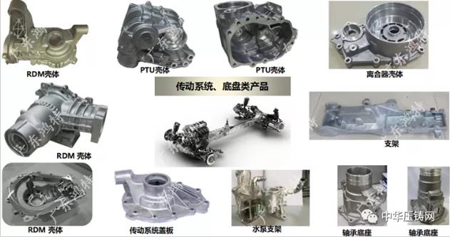 廣東鴻特攜蓄電池前后側(cè)板結(jié)構(gòu)件及NDE電機外殼壓鑄件亮相采購會！