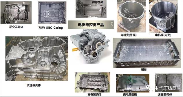 廣東鴻特攜蓄電池前后側(cè)板結(jié)構(gòu)件及NDE電機外殼壓鑄件亮相采購會！